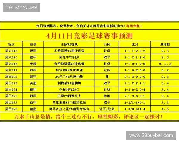 最新今日足球竞彩赛程安排，全面覆盖各大联赛比赛时间与投注建议