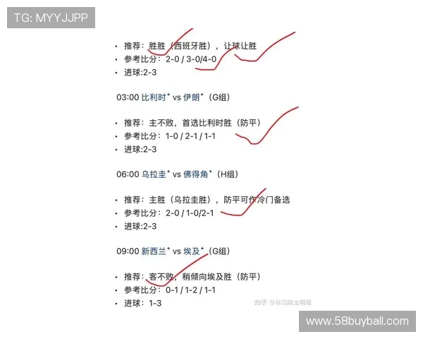 皇冠球探网足球即时比分提供世界杯比赛的最新比分、赛况追踪和专业赛事评论